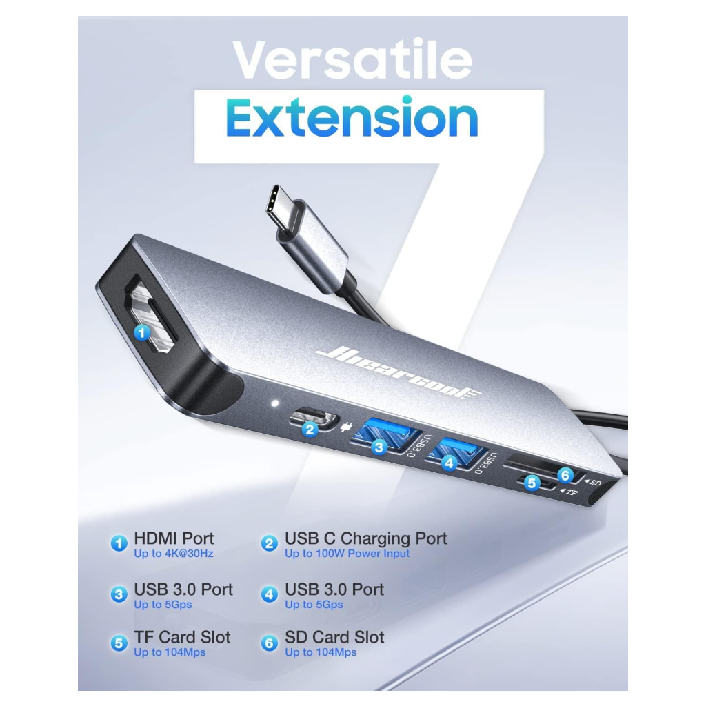 Hiearcool 11-in-1 USB-C Hub 4K HDMI